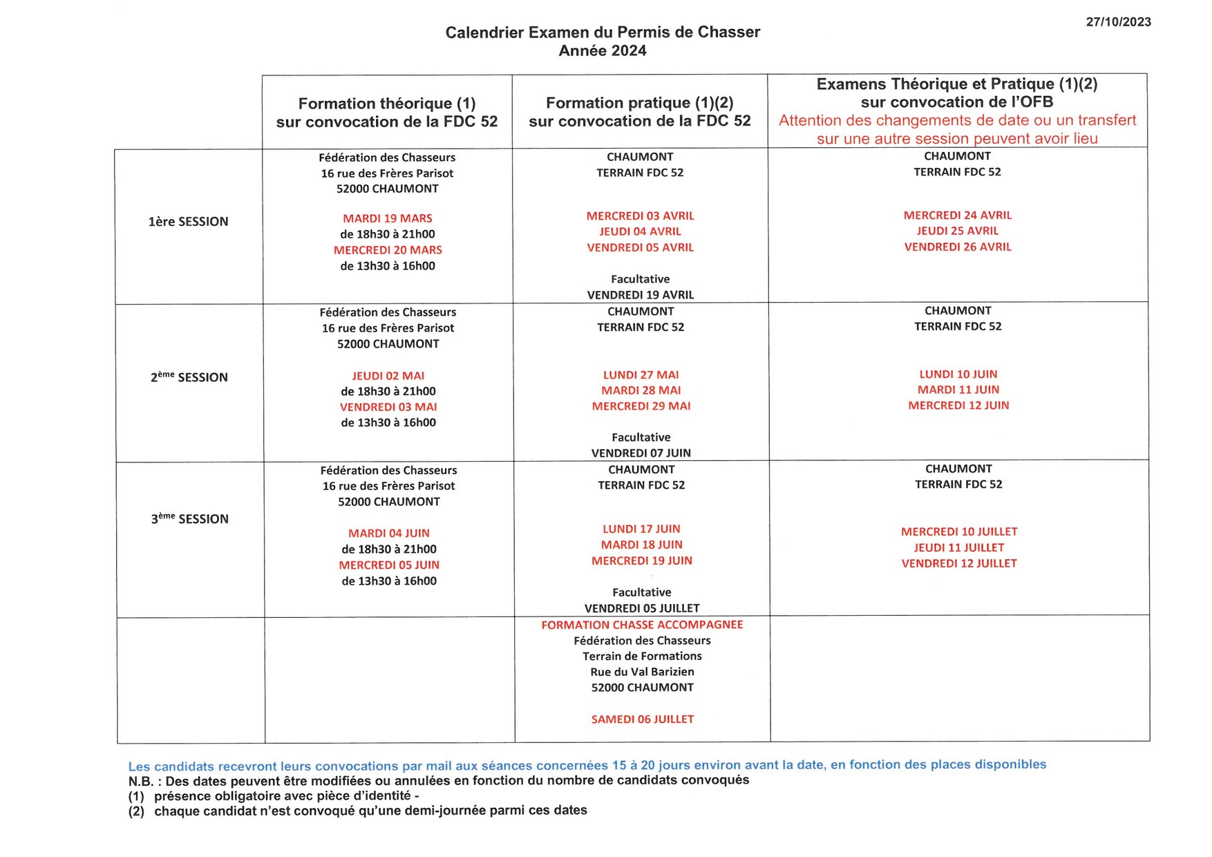 Validez votre permis de chasser - Fédération des chasseurs